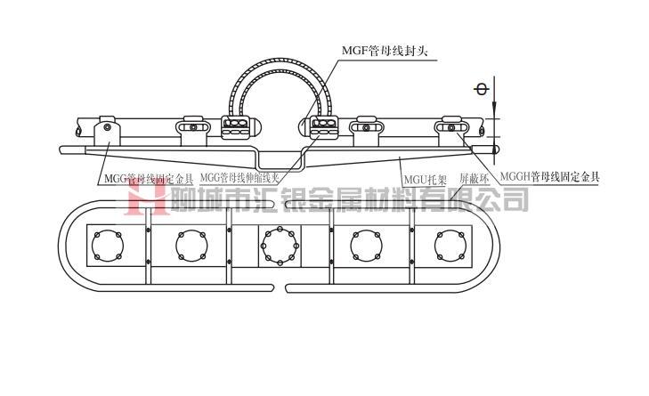 MGTZ型管母線支持金具